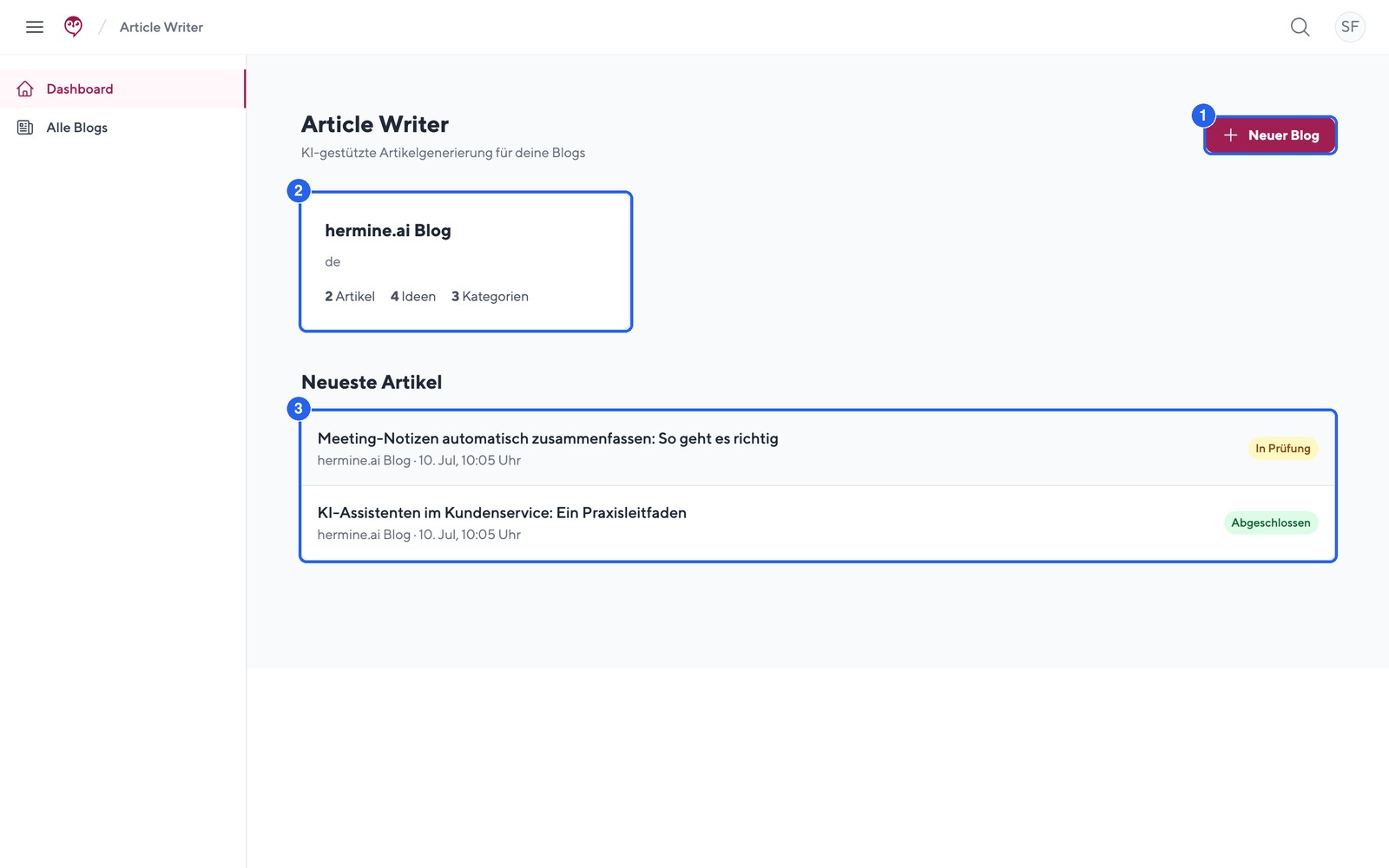 Dashboard des Article Writers mit Blog-Karte, der Liste der neuesten Artikel und dem Button Neuer Blog.