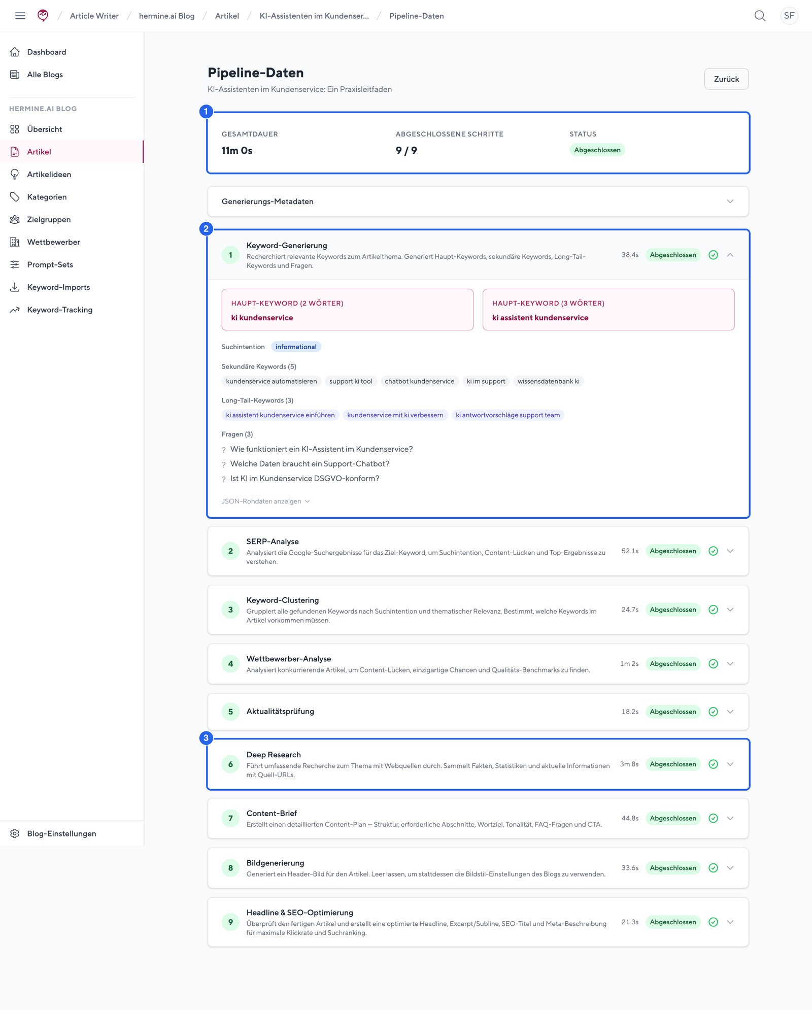 Pipeline-Daten eines fertigen Artikels mit Gesamtdauer, allen Schritten und aufgeklappter Keyword-Generierung.