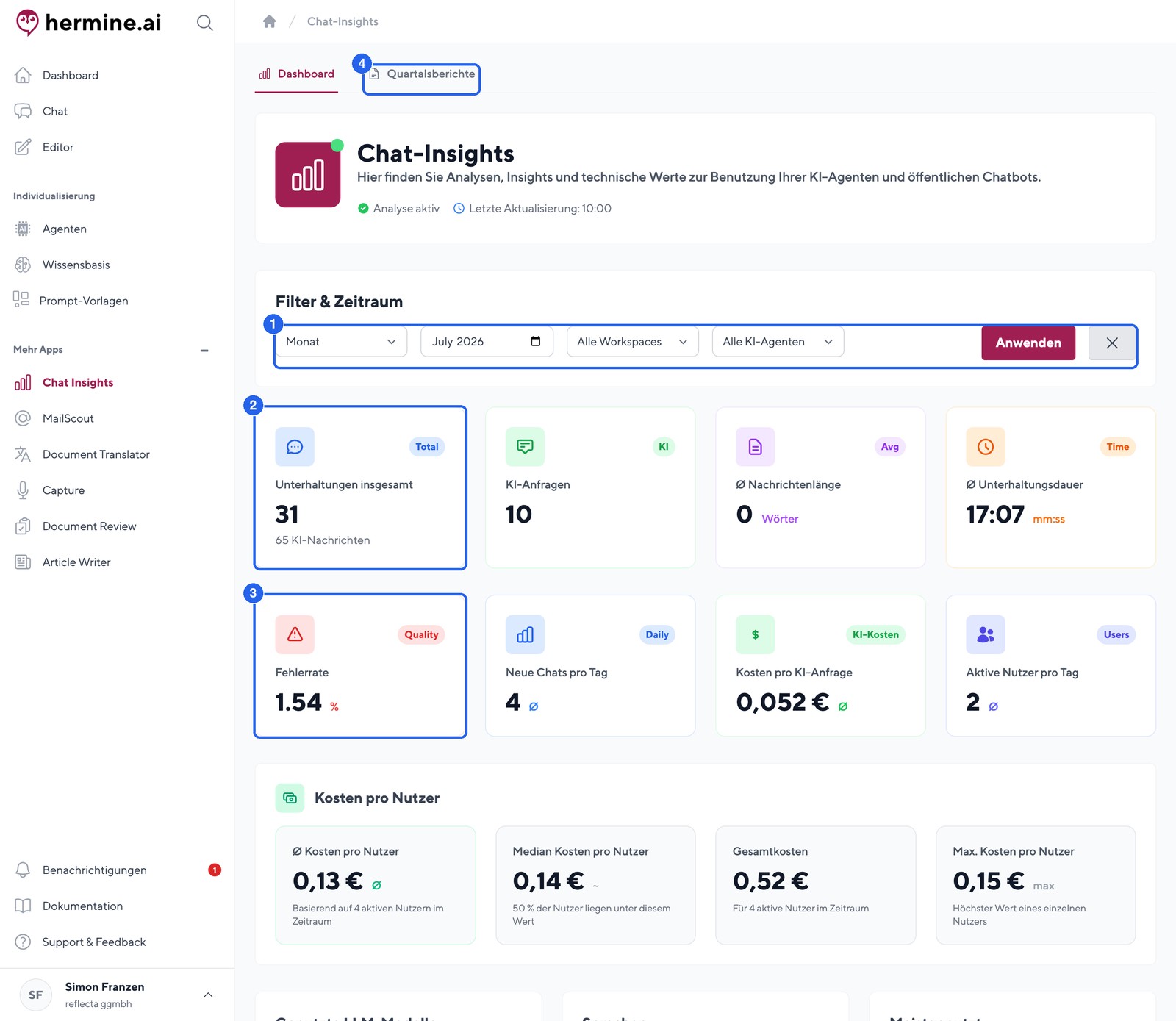 Das Chat-Insights-Dashboard mit Filterleiste, KPI-Karten, Performance-Metriken und dem Tab Quartalsberichte.