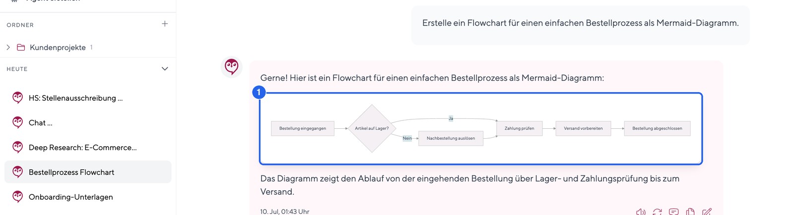 Visualisierungen im Chat: Mermaid-Diagramme werden automatisch aus der KI-Antwort gerendert.