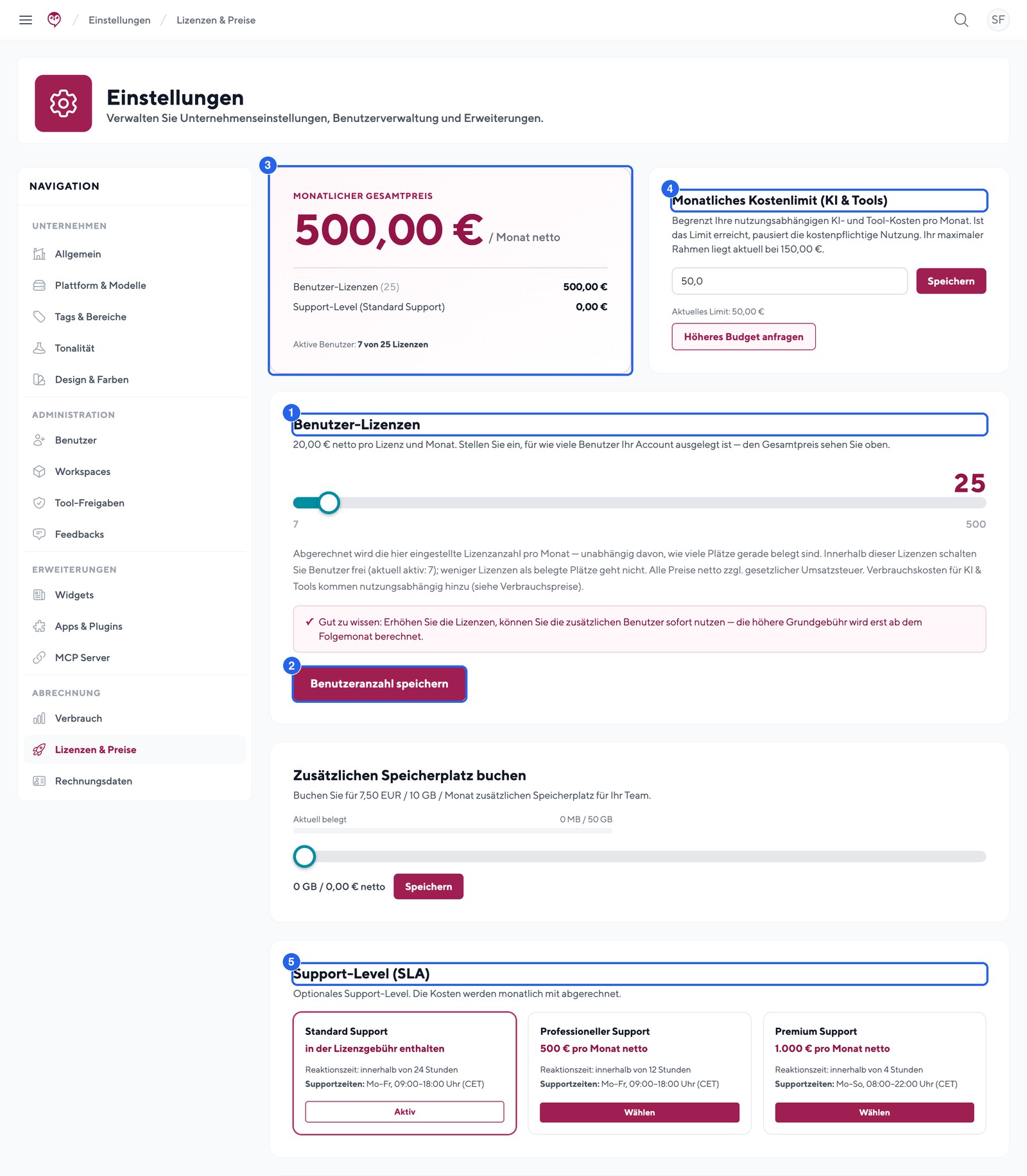Lizenzen & Preise: Benutzer-Lizenzen, Gesamtpreis, Kostenlimit und SLA