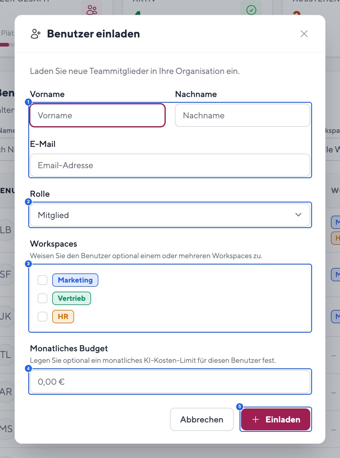 Benutzer einladen: Name, E-Mail, Rolle, optionale Workspaces und monatliches Budget in einem Schritt.